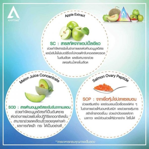 Anytime Stem Cell SC SOD & SOP - Skin Whitening Supplement - Image 32