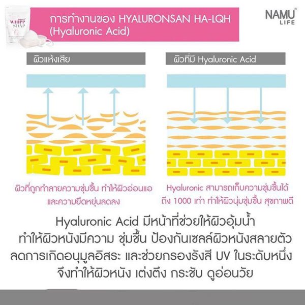 NAMU Life Snailwhite Whipp Soap - Image 20